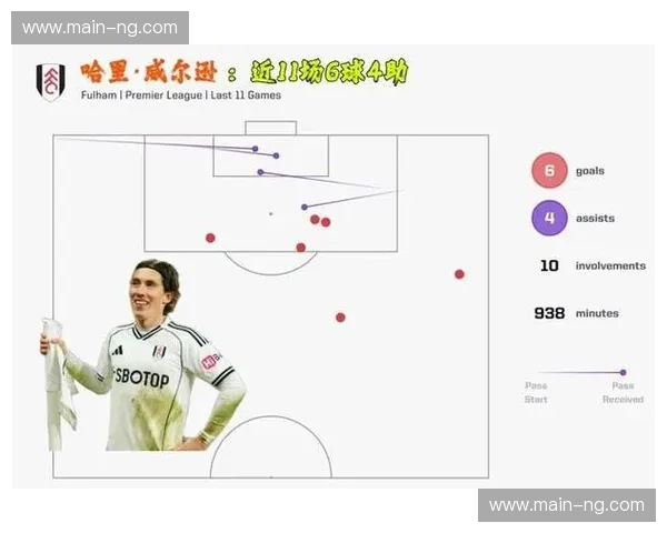 巴列卡诺毕巴预期进球1.2-1.1 平局反映双方均势态势